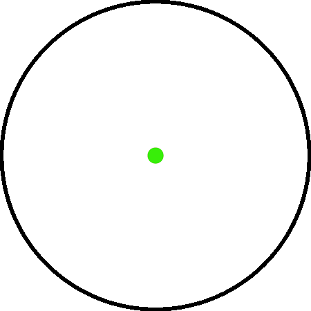 gREEN dOT